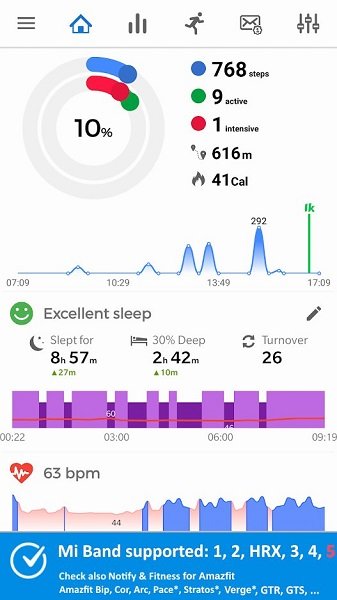 Notify & Fitness for Mi Band