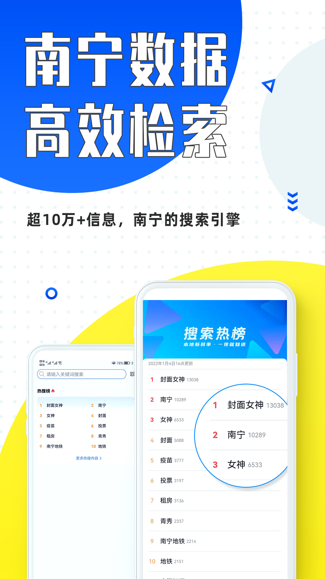 大南宁图1