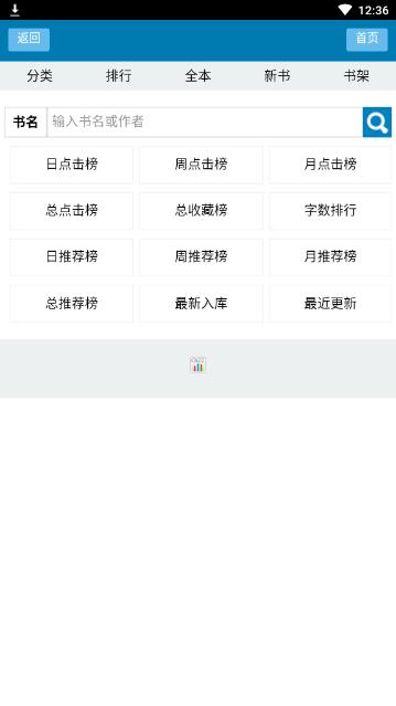 夜读族图4