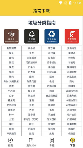 垃圾分类大全图4