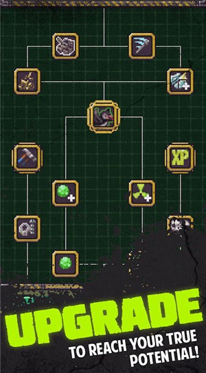 放置废土Wasteland Beta图3