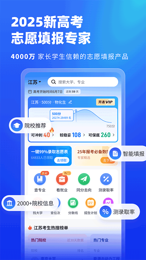 高考志愿填报专家图1