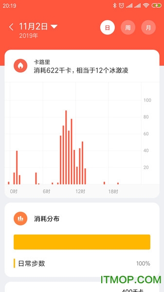小米手表软件(小米穿戴)图2