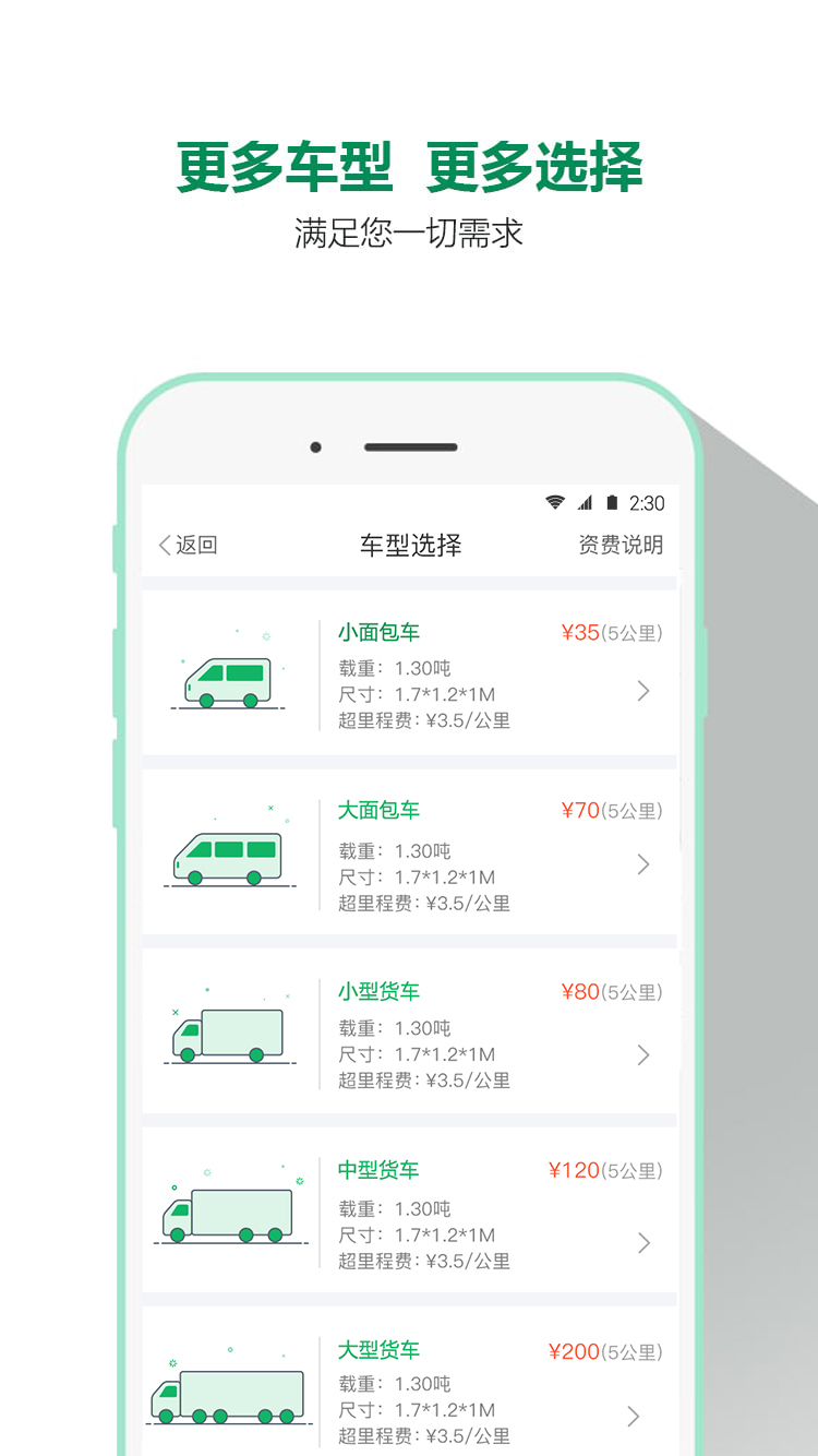头号货车用户版图1