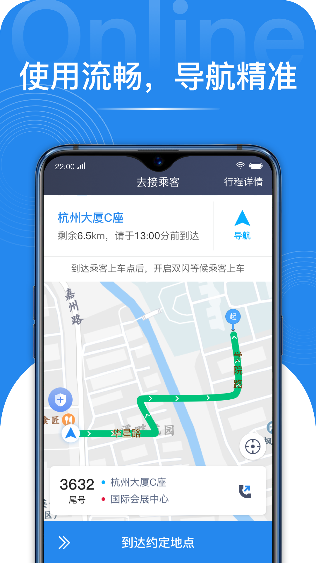 网路聚合图3