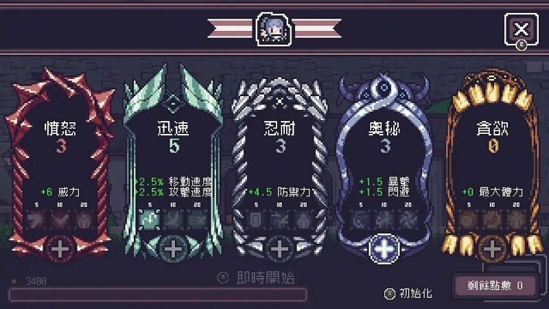 Dungreed手机中文版图4