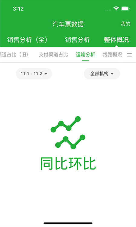 愉客行数据服务图2