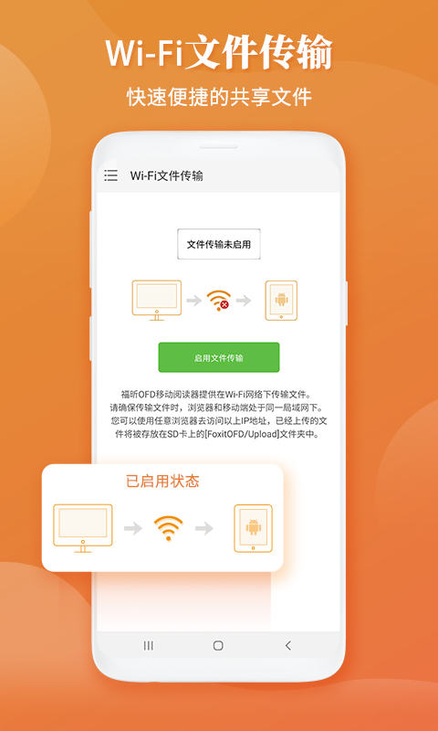 福昕OFD图1