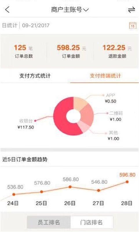 云句商户图2