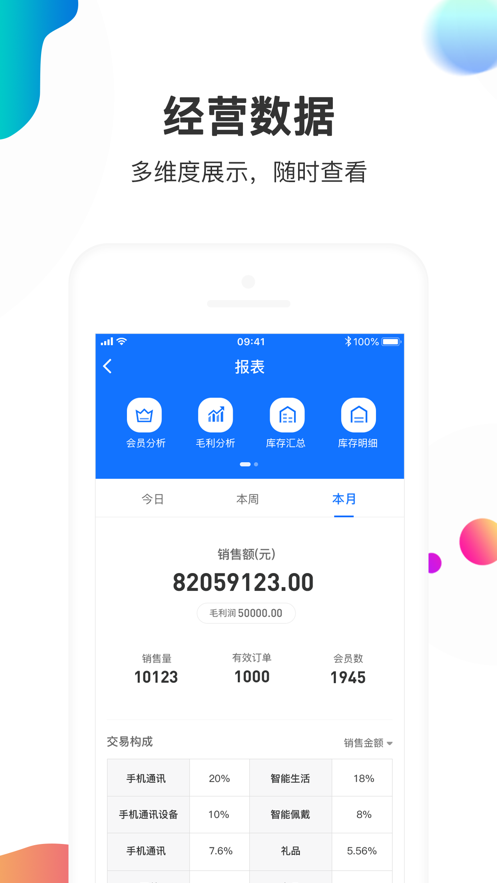 智选云商零售版图2