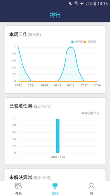 网评通图2