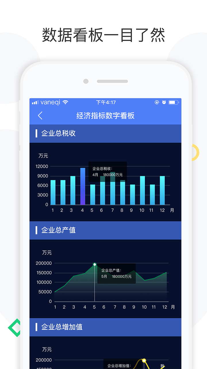 企U政府版图3