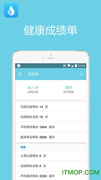 天天喝水提醒软件(waterreminder)图1