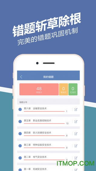 安全工程师练题狗图5