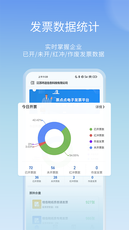 票点点图2