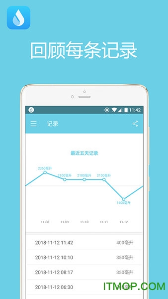 天天喝水提醒软件(waterreminder)图5