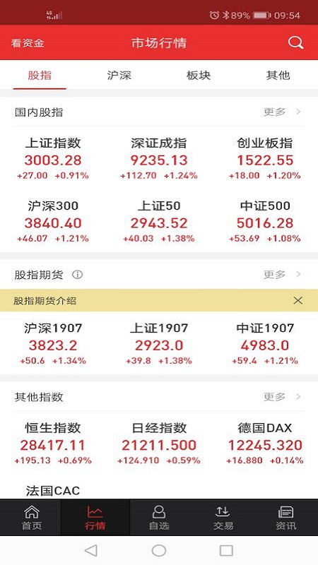 开源手机证券图2