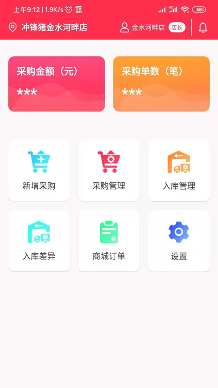 冲锋猪-门店图1