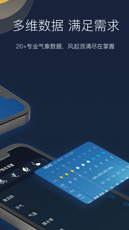全球天气预报中文版图2