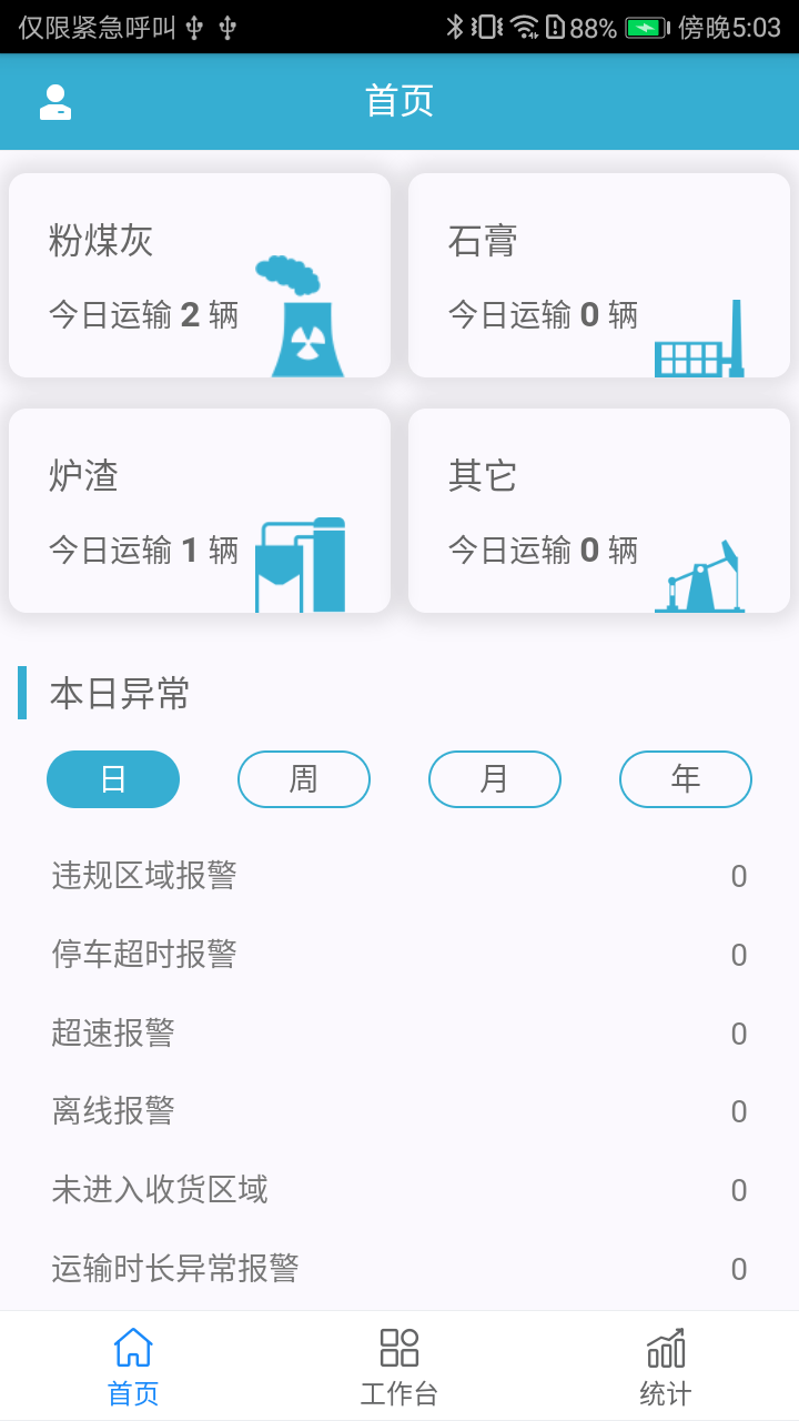 华电TSP图4