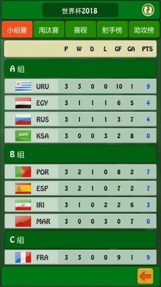 TS2018(足球最佳射手2018中文版)图2