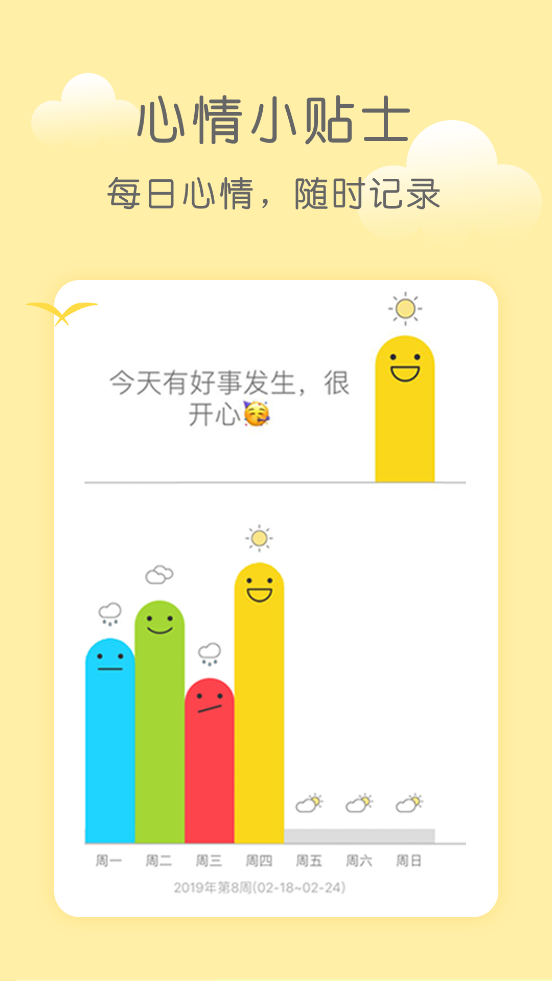 米丫天气预报图3