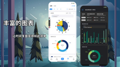 时间日志图3