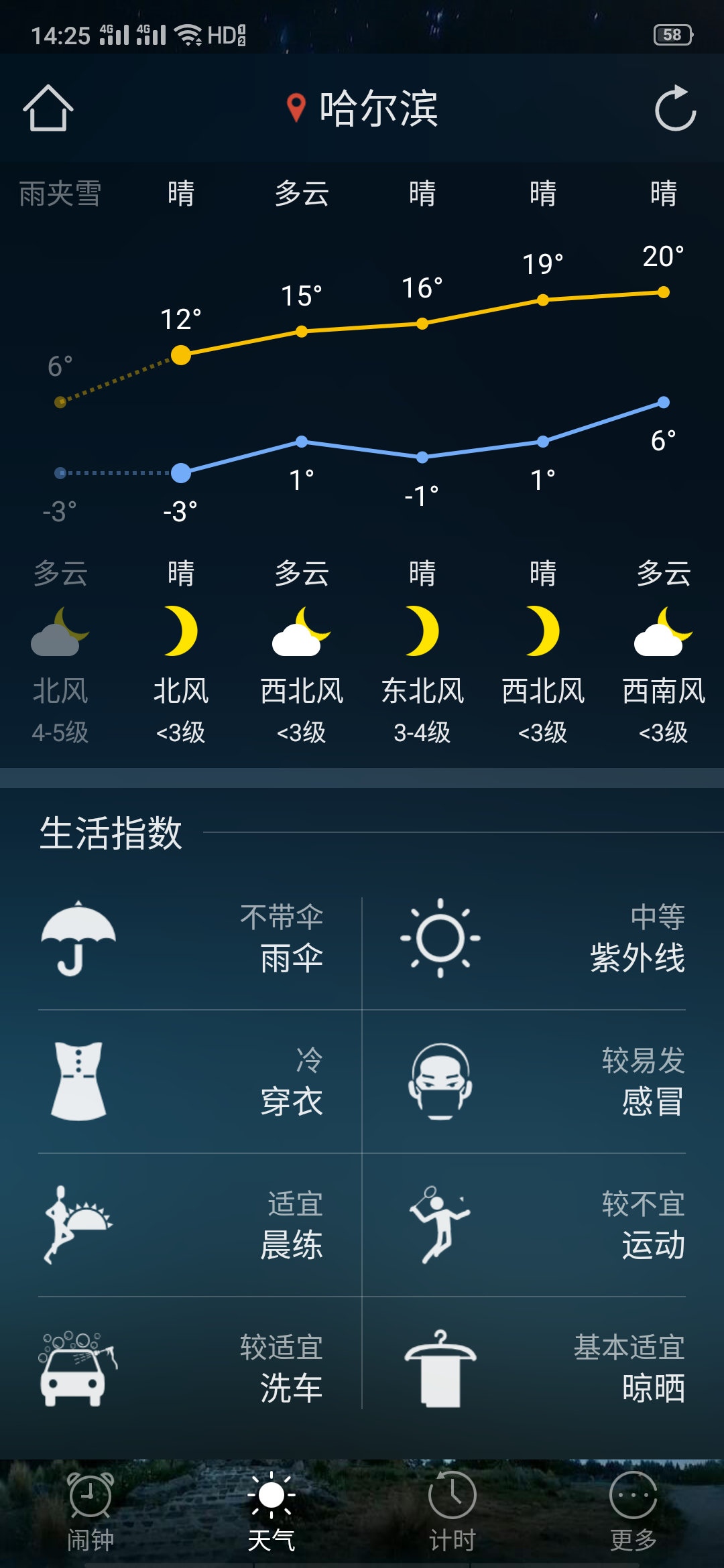 诗语天气 诗语天气