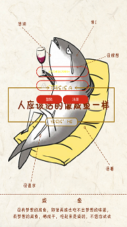 不做咸鱼图4