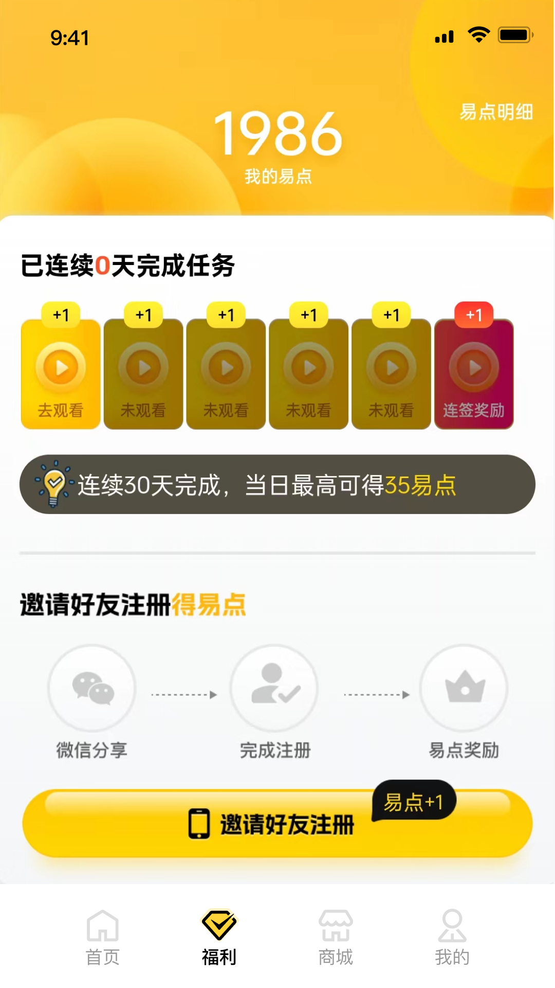 易场图2