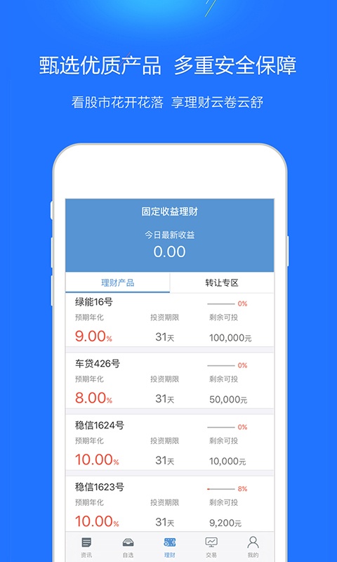 米牛股票图3