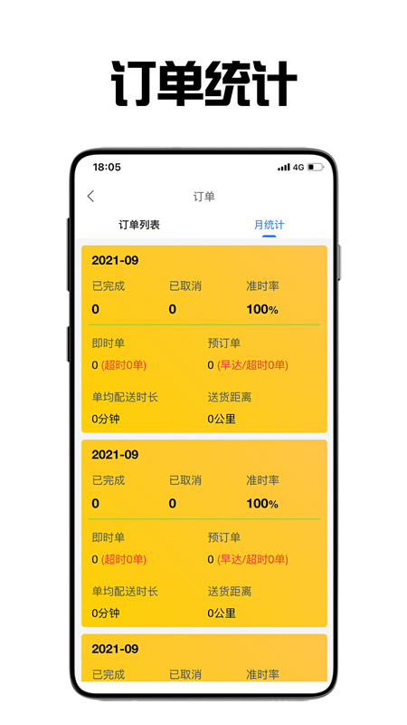 飞鸟外卖骑手图2