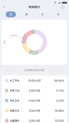 小小目标图4