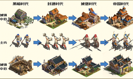 帝国战纪怀旧版图2