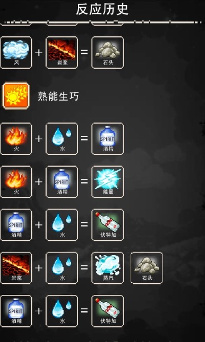 涂鸦上帝像素版图1