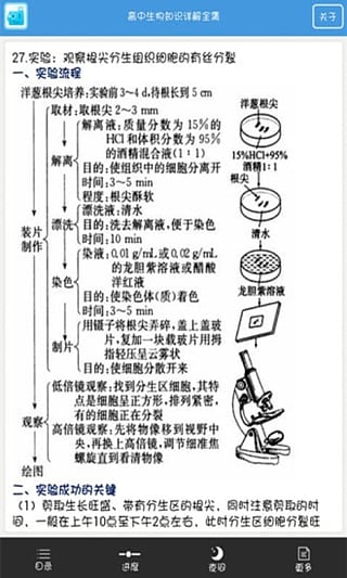 高考生物知识大全