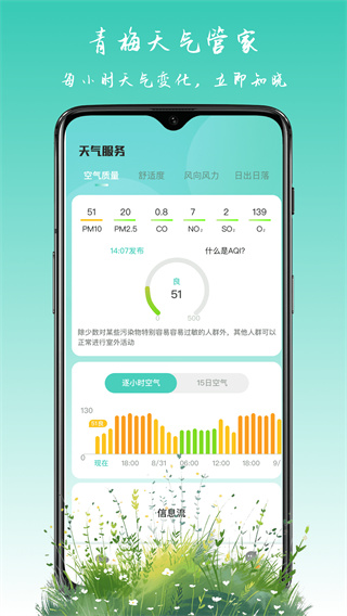 青梅天气管家图2