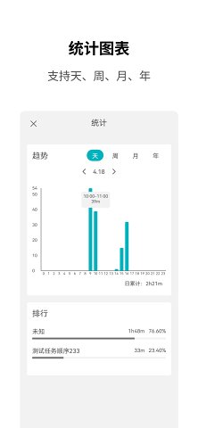 Meow专注计时图2