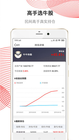 选股冠军图2