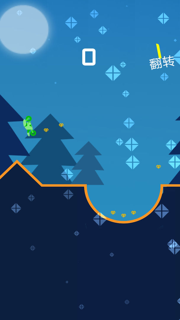 指尖翻滚赛车图3