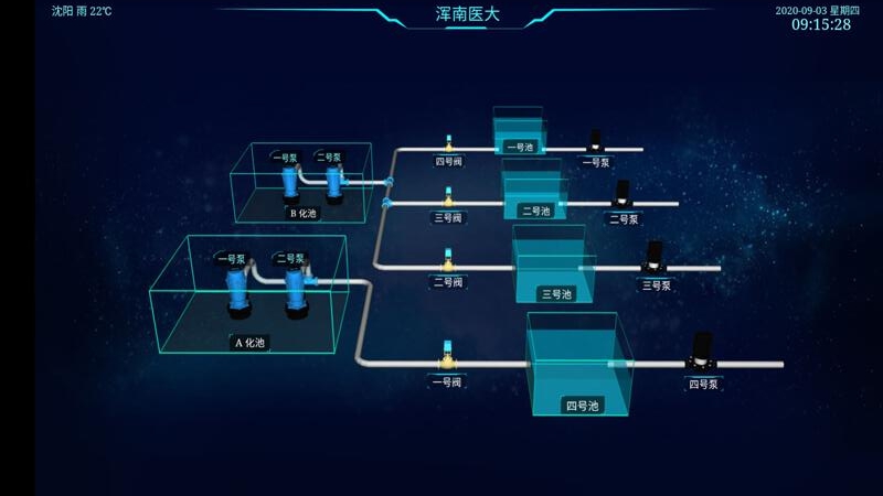 汇创物联图2