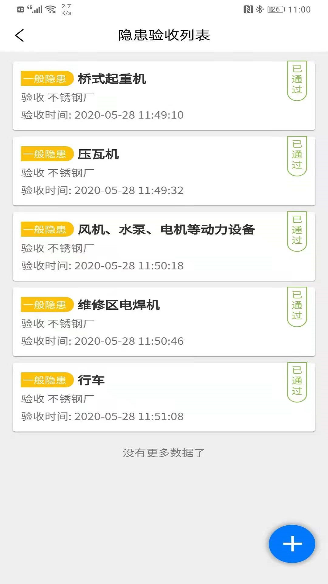 企业双预防图3