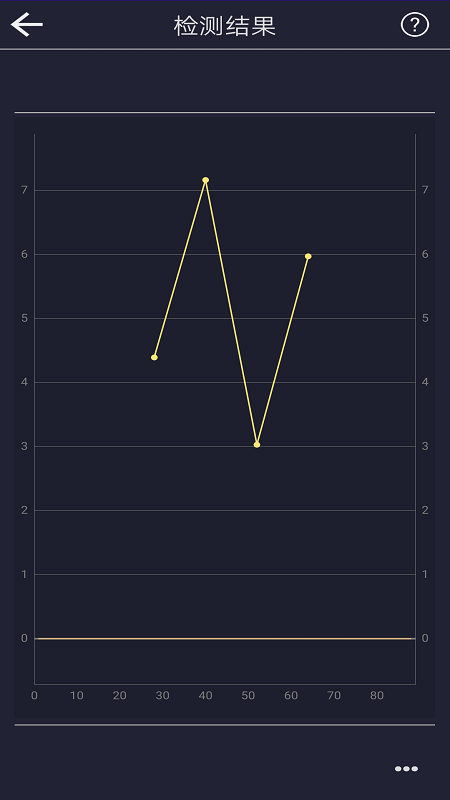 音调测控仪app图4