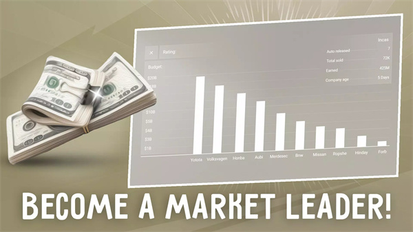 汽车公司大亨图2