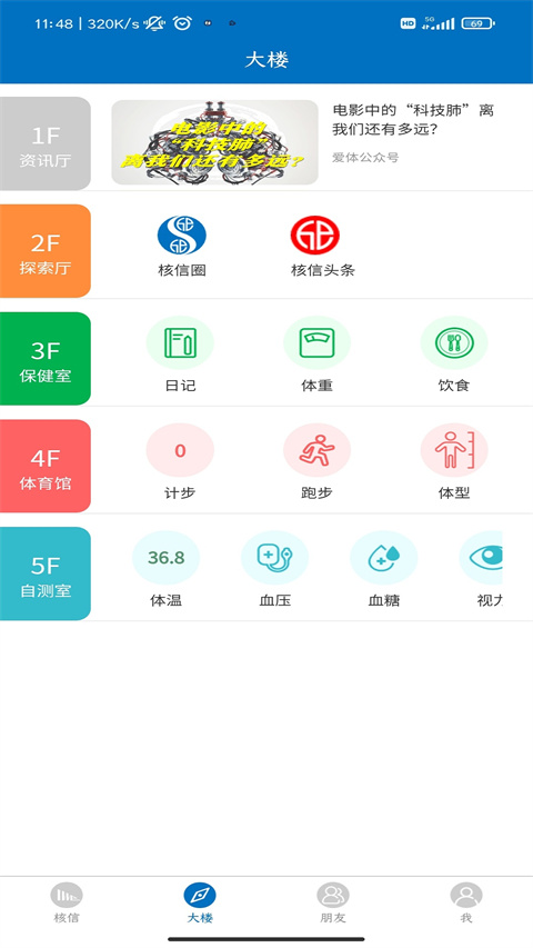 核信图2