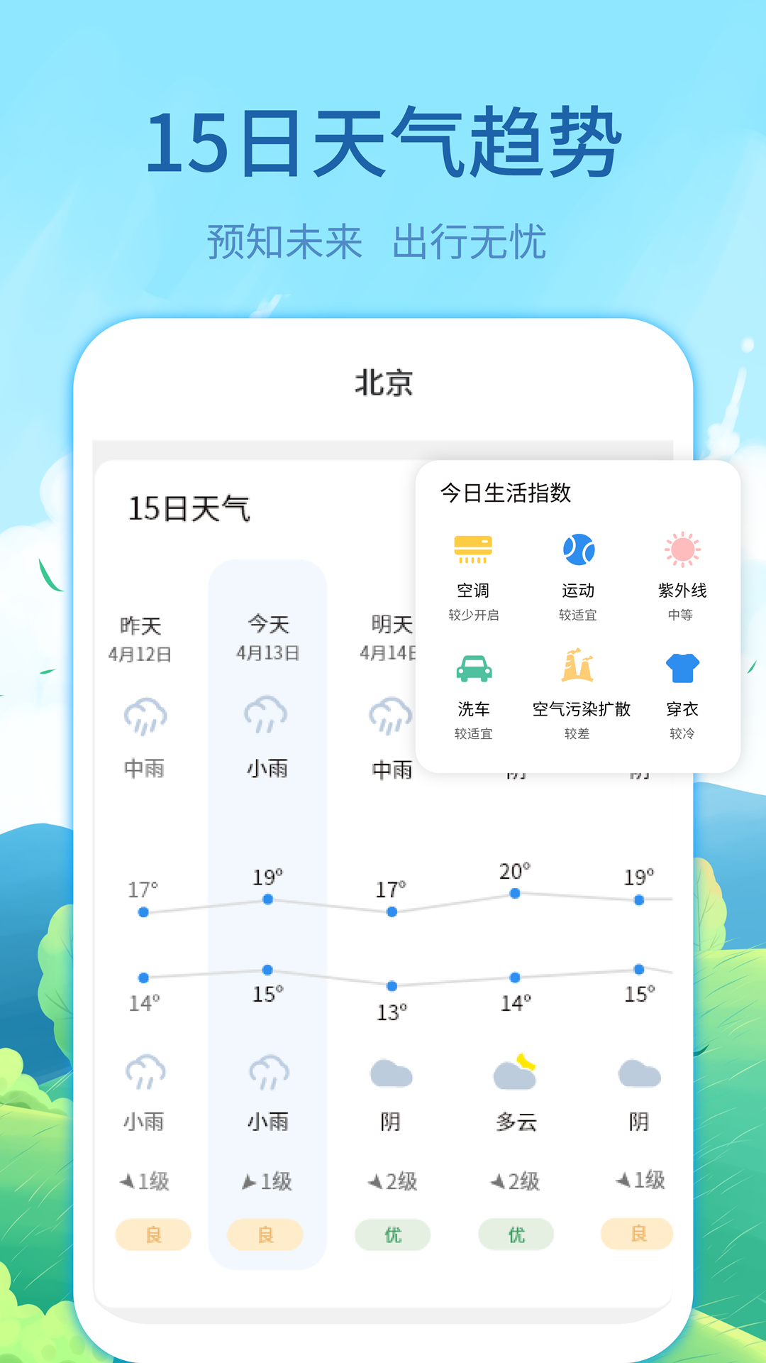 实时天气预告图2