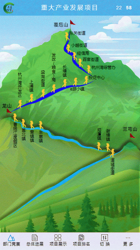 上虞项目管理 上虞项目管理