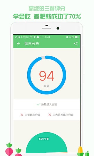 薄荷健康