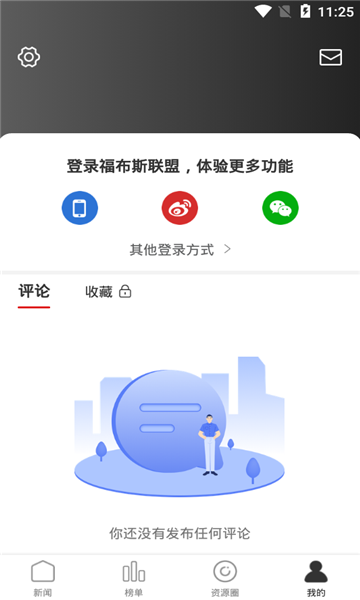 福布斯联盟图1