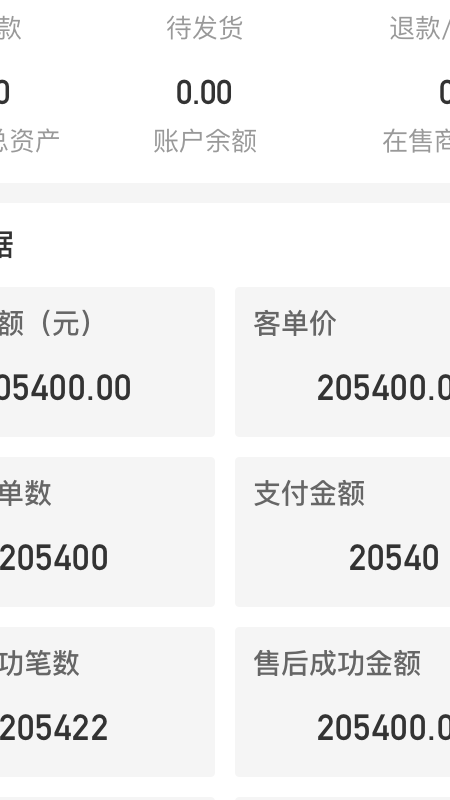 辣选的店商家版图3
